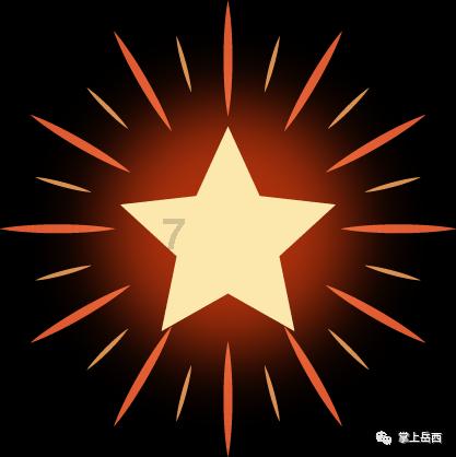 六大茶类分布图，不一样的茶不一样的人生游戏画面